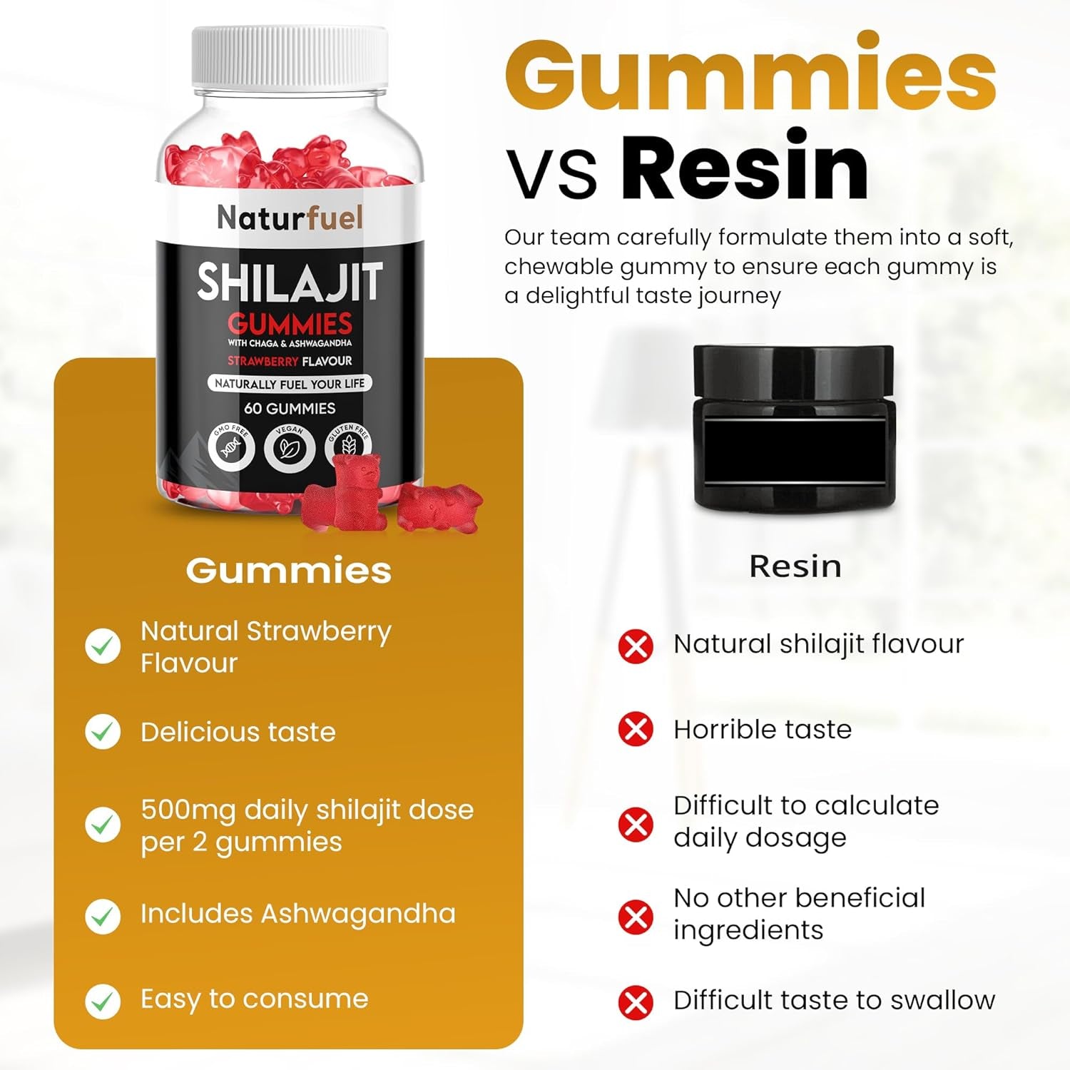 Shilajit Gummies, with Ashwagandha & Chaga, Strawberry Flavour, Rich in Fulvic Acid, Supports Immune System & Vitality, Vegan, Gluten Free, 60 Gummies