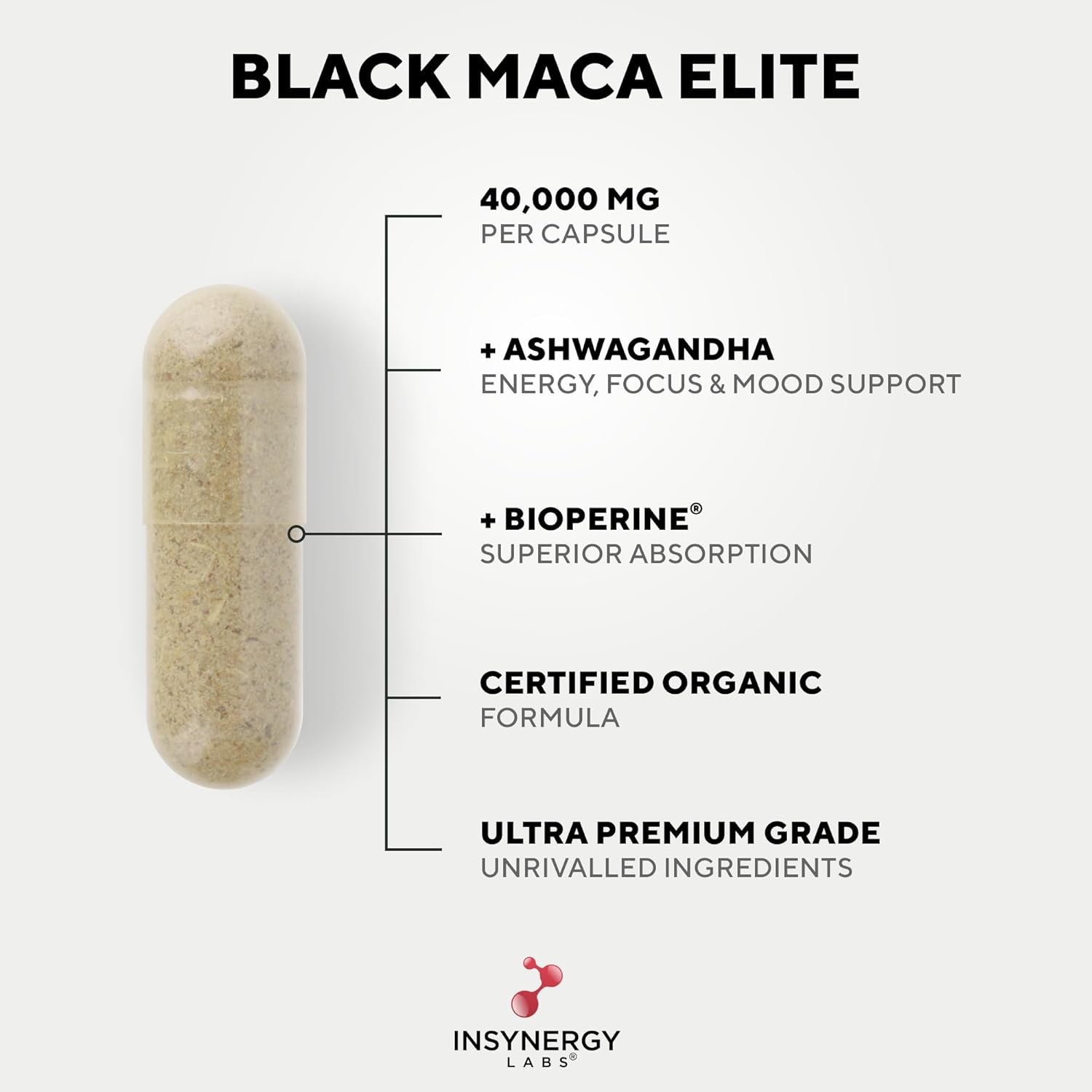 Ultra Premium 40,000MG Organic Black Maca with Ashwagandha - Maca Root Powder for Men 60 Vegan Capsules